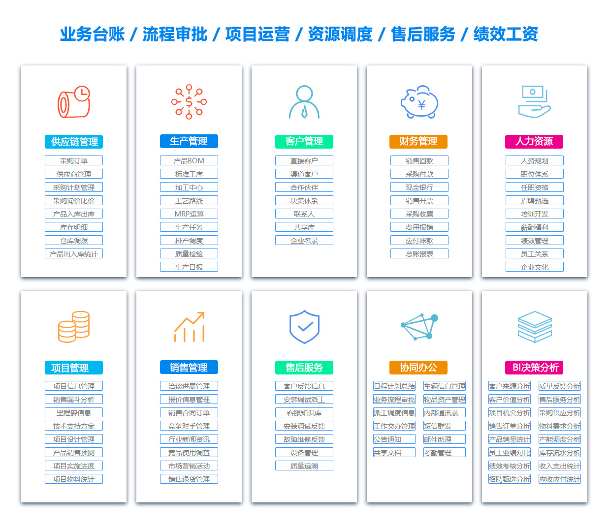 博尔BI软件